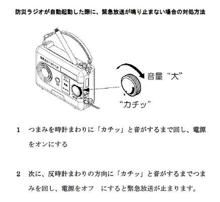 停止方法　つまみを時計回りにカチッと音がするまで回し、電源をオンにしたあと、反時計回りにカチッと音がするまでつまみを回し電源をオフにすると、緊急放送が止まります。
