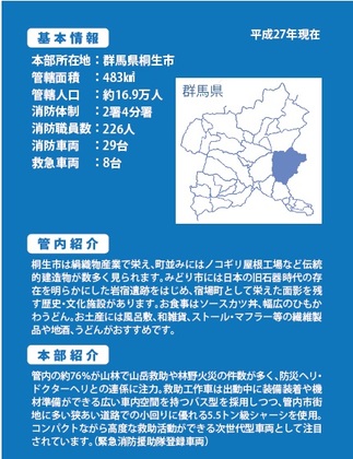 写真:全国消防カード裏面の様子