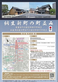 桐生新町の町並みリーフレット（第4版）