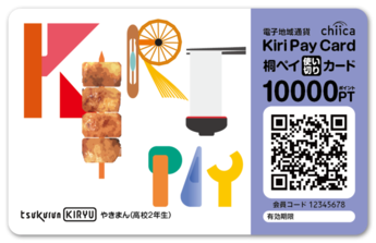 画像：10000ptカード